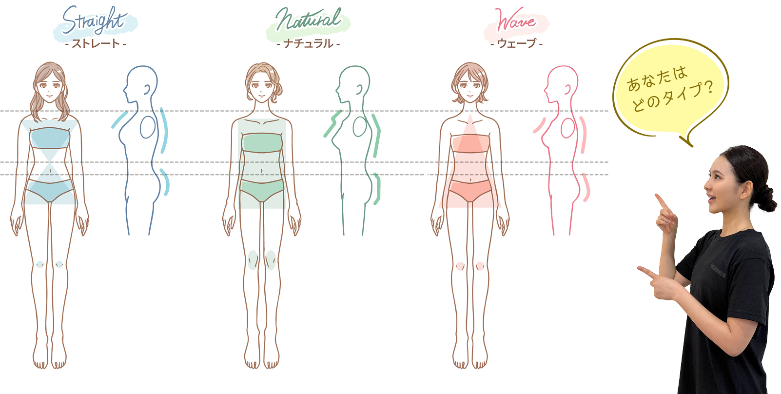 ストレート　ナチュラル　ウェーブ　あなたはどのタイプ？